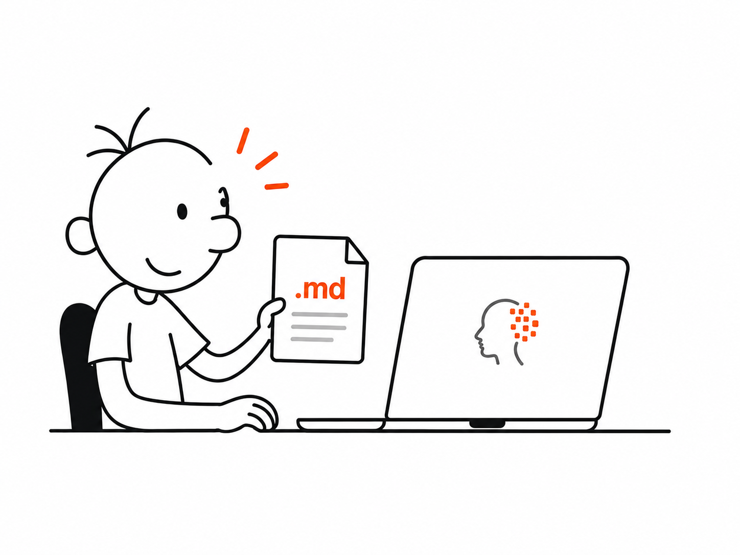 Markdown notes being turned into Recall Forge review topics
